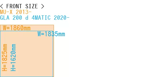 #MU-X 2013- + GLA 200 d 4MATIC 2020-